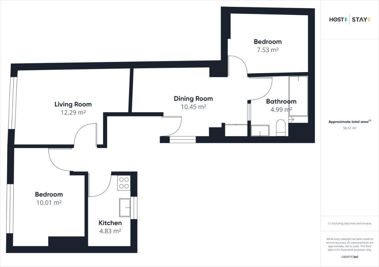Host & Stay - The Haven Whitby Bagian luar foto